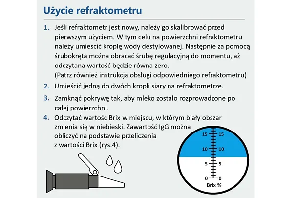 Użycie refraktometru