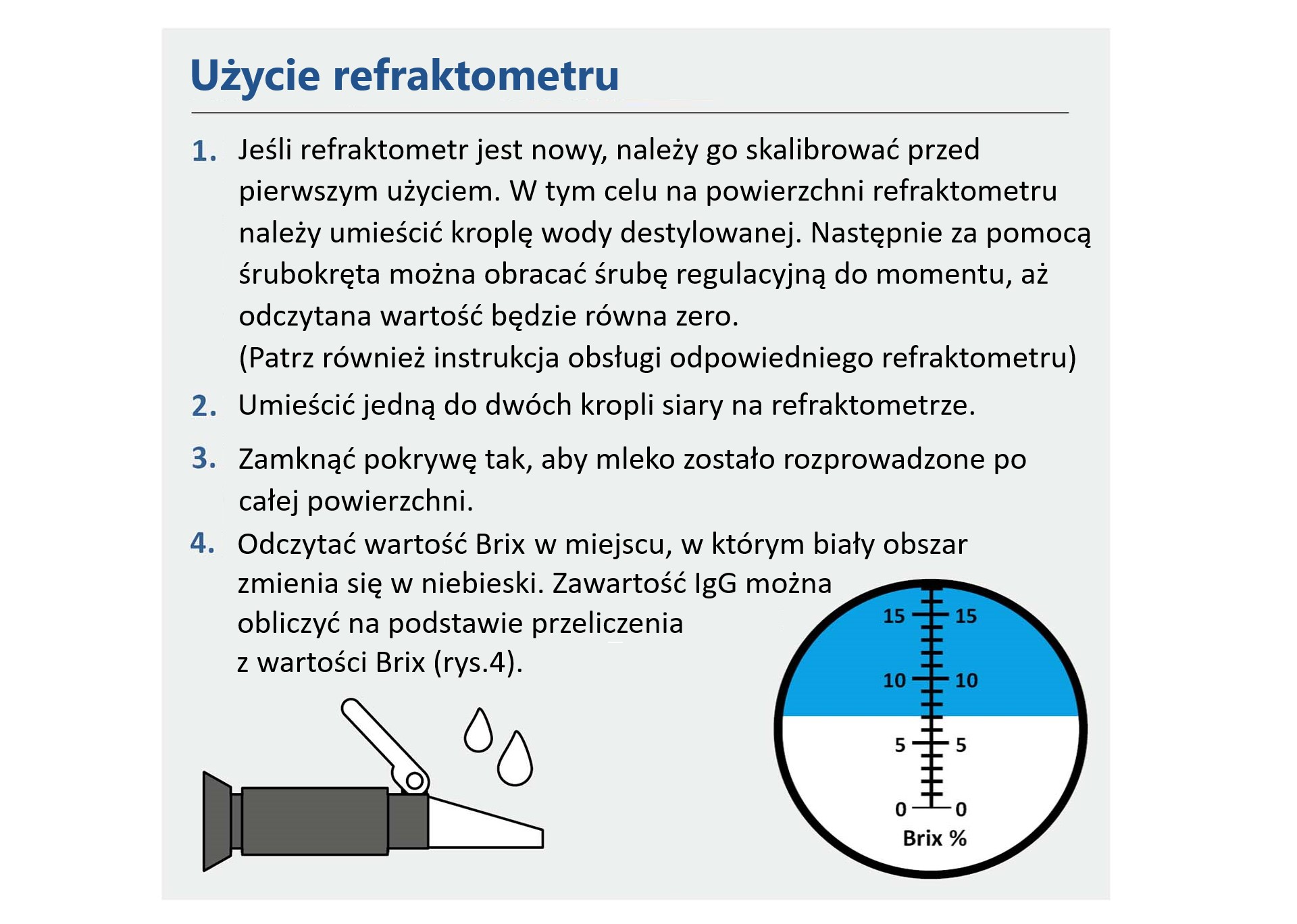 Użycie refraktometru